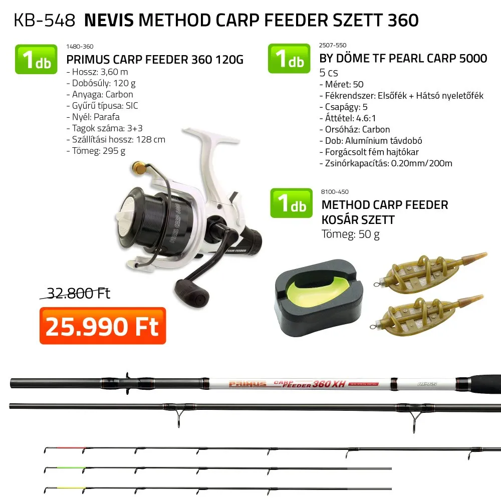 Nevis Method Carp 360cm feeder szett