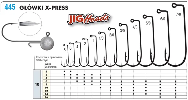 KAMATSU X-Press Jig Head 2 4g