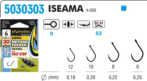 KAMATSU Method Feeder Long Iseama 6 Fast Stop