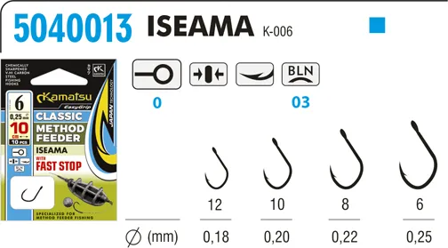 KAMATSU Method Feeder Classic Iseama 6 Fast Stop