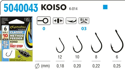 KAMATSU Method Feeder Classic Koiso 12 Fast Stop